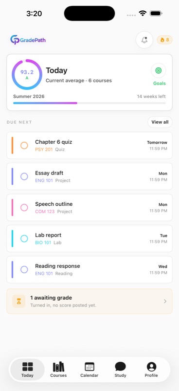 GradePath native iOS Today screen with 93.2 average and current assignments